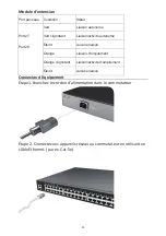 Preview for 11 page of LevelOne GTL-2882 Quick Installation Manual