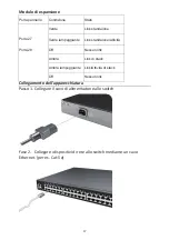 Preview for 17 page of LevelOne GTL-2882 Quick Installation Manual