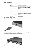 Preview for 26 page of LevelOne GTL-2882 Quick Installation Manual