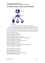 Предварительный просмотр 16 страницы LevelOne GTL-2890 Manual