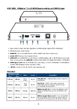 Предварительный просмотр 7 страницы LevelOne HDSpider HVE-9008 User Manual