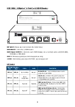 Предварительный просмотр 10 страницы LevelOne HDSpider HVE-9008 User Manual