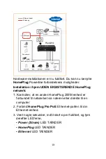 Предварительный просмотр 15 страницы LevelOne HomePlug Pro PLI-3210 Quick Installation Manual