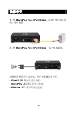 Предварительный просмотр 30 страницы LevelOne HomePlug Pro PLI-3210 Quick Installation Manual