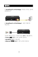 Предварительный просмотр 32 страницы LevelOne HomePlug Pro PLI-3210 Quick Installation Manual