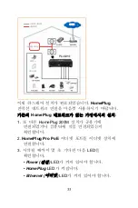 Предварительный просмотр 33 страницы LevelOne HomePlug Pro PLI-3210 Quick Installation Manual