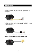 Preview for 11 page of LevelOne HomePlug Pro PLI-3310 Quick Installation Manual