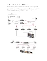 Preview for 11 page of LevelOne HVE-6601R User Manual