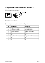 Предварительный просмотр 13 страницы LevelOne IES-0810 User Manual