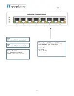 Предварительный просмотр 3 страницы LevelOne IES-0820 User Manual