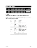 Предварительный просмотр 13 страницы LevelOne IES-2881 User Manual