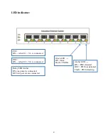 Preview for 4 page of LevelOne IGP-0802 User Manual