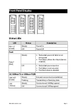 Предварительный просмотр 6 страницы LevelOne INFINITY IES-0520 User Manual