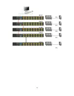 Preview for 14 page of LevelOne KCM-0831 User Manual