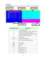 Предварительный просмотр 19 страницы LevelOne KCM-0831 User Manual