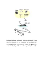 Preview for 10 page of LevelOne KVM-0221 Quick Installation Manual