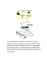 Предварительный просмотр 14 страницы LevelOne KVM-0221 Quick Installation Manual