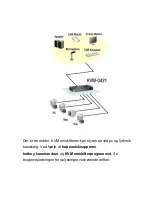 Предварительный просмотр 26 страницы LevelOne KVM-0221 Quick Installation Manual