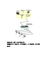 Предварительный просмотр 49 страницы LevelOne KVM-0221 Quick Installation Manual