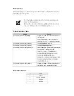 Предварительный просмотр 4 страницы LevelOne KVM-0260 User Manual