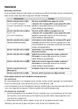 Preview for 12 page of LevelOne KVM-0261 Quick Installation Manual