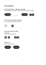 Preview for 8 page of LevelOne KVM-0811 User Manual