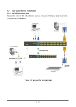 Preview for 11 page of LevelOne KVM-8908 User Manual