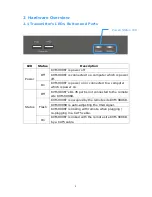 Предварительный просмотр 5 страницы LevelOne KVM-9006 User Manual