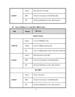 Preview for 15 page of LevelOne MSL-3S79 User Manual