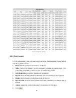 Preview for 35 page of LevelOne MSL-3S79 User Manual