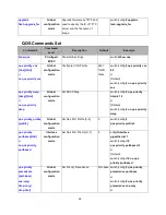 Preview for 72 page of LevelOne MSL-3S79 User Manual