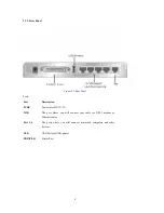 Предварительный просмотр 9 страницы LevelOne NetCon FBR-1415TX User Manual