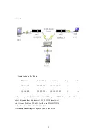 Предварительный просмотр 52 страницы LevelOne NetCon FBR-1415TX User Manual