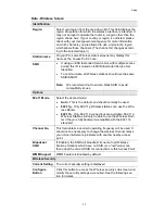 Preview for 22 page of LevelOne NetCon WBR-3408 User Manual