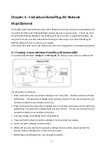 Preview for 26 page of LevelOne PLI-3211 User Manual