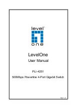 Предварительный просмотр 1 страницы LevelOne PLI-4251 User Manual