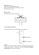 Предварительный просмотр 6 страницы LevelOne PLI-4251 User Manual