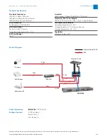 Preview for 2 page of LevelOne POH-1250 Brochure & Specs