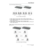 Предварительный просмотр 19 страницы LevelOne ProCon GSW-1291 User Manual