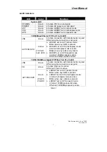 Preview for 11 page of LevelOne ProCon GSW-2690 User Manual