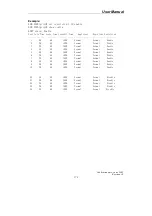 Preview for 177 page of LevelOne ProCon GSW-2690 User Manual