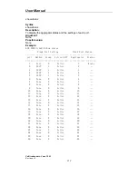 Preview for 222 page of LevelOne ProCon GSW-2690 User Manual