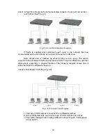 Предварительный просмотр 22 страницы LevelOne ProCon GSW-2693 User Manual