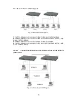 Предварительный просмотр 23 страницы LevelOne ProCon GSW-2693 User Manual