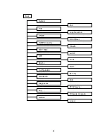 Предварительный просмотр 39 страницы LevelOne ProCon GSW-2693 User Manual