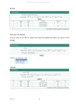 Предварительный просмотр 57 страницы LevelOne SIP IP PBX VOI-9300 User Manual