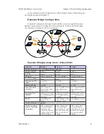 Предварительный просмотр 72 страницы LevelOne WAB-2000 User Manual