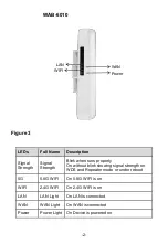 Preview for 3 page of LevelOne WAB-6010 Quick Installation Manual