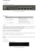 Preview for 6 page of LevelOne WAC-2000 User Manual