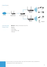 Preview for 3 page of LevelOne WAP-6011 Quick Start Manual